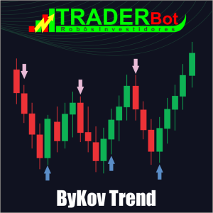 ByKov Trend