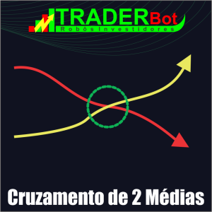 Cruzamento de duas médias móveis