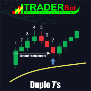 Duplo 7s