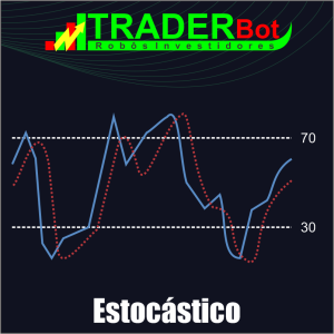 Estocastico - Stochastic