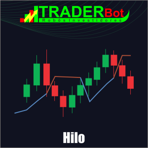 HiLo Activator