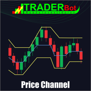 Price Channel