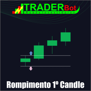 Rompimento do Primeiro Candle