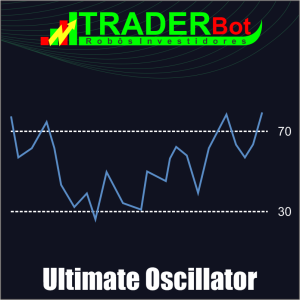 Ultimate Oscillator - Larry Williams