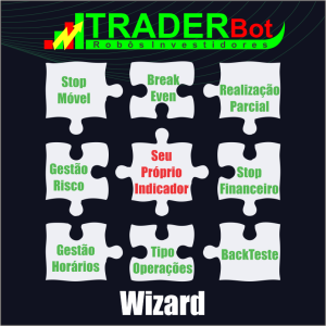 Wizard - Use o seu próprio Indicador