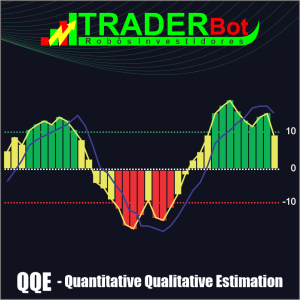 QQE - Quantitative Qualitative Estimation